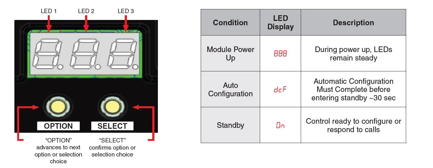 WHITE-RODGERS 50M56X-843 Universal Integrated Single Stage 120V Hot Surface Ignition Control Kit-FIG-5