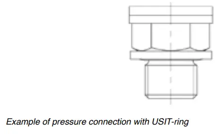 KELLER 36KyX Level Probes-fig1