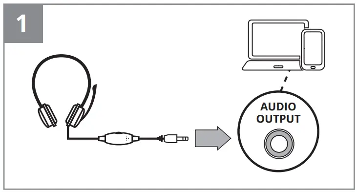 Headphones Connection