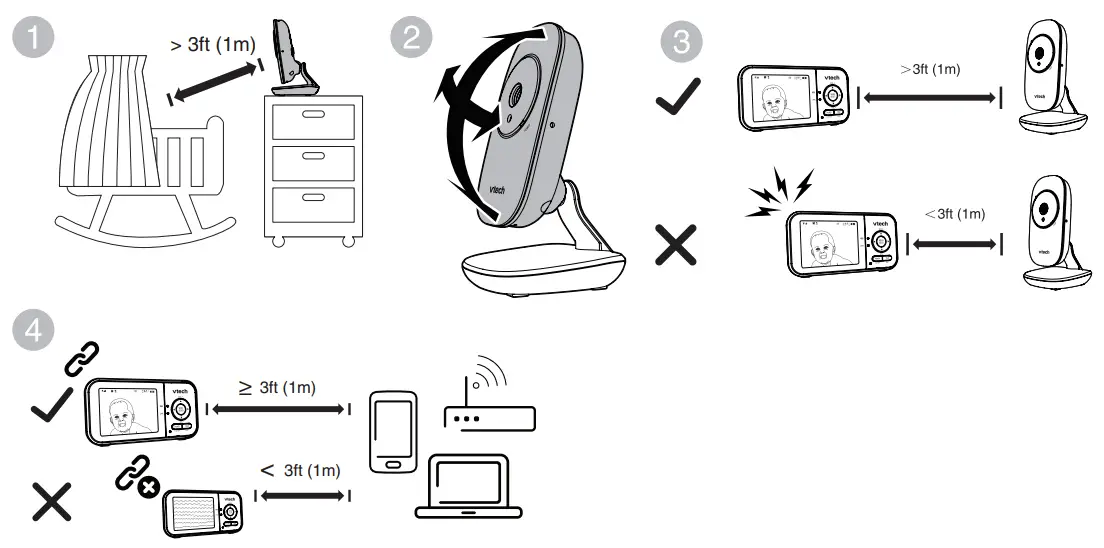 vtech VM819 Video Baby Monitor -POWER to power