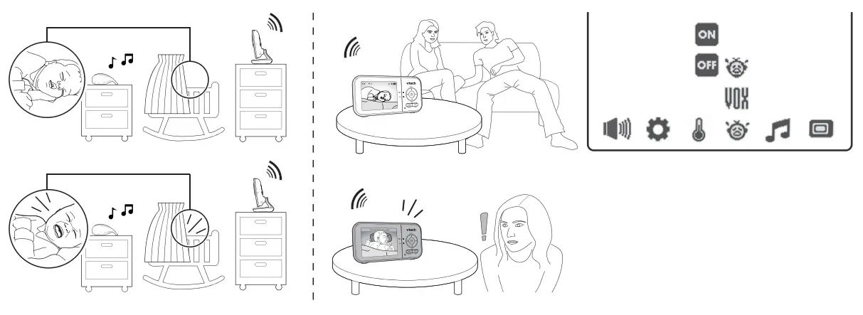 vtech VM819 Video Baby Monitor - Sound activated screen