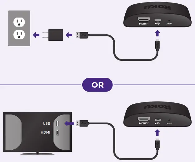 Roku Express 4K 4K & HDR Streaming made Easy - TEP 2 Connect to power