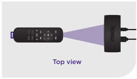 Roku Express 4K 4K & HDR Streaming made Easy - Top view