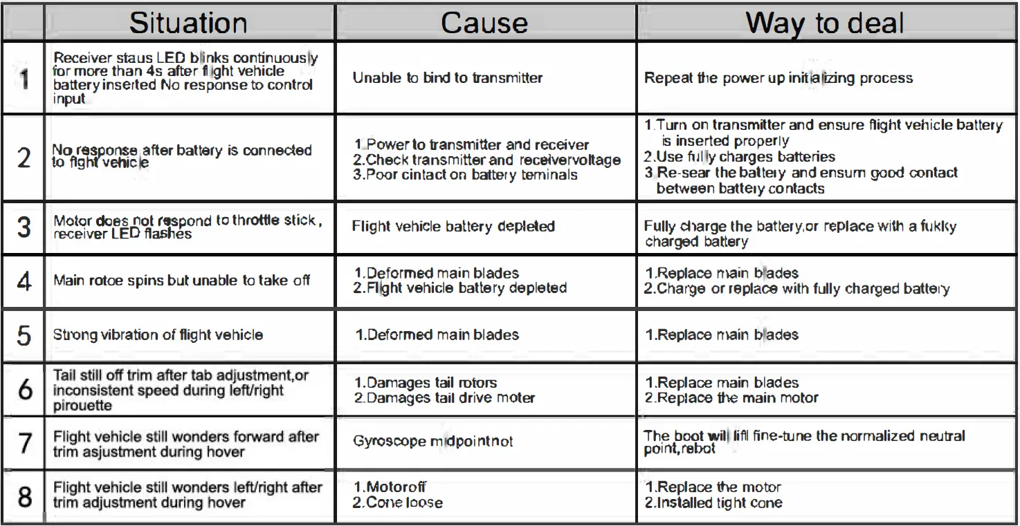 AKTUDY KK3 PRO Photography 4K Double Camera Folding Aircraft 14