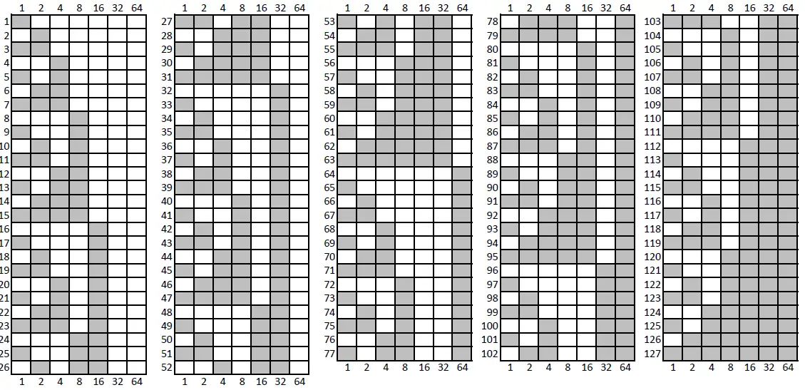 POTTER-PAD100-PSDA-Addressable-Pull-Station-fig-1