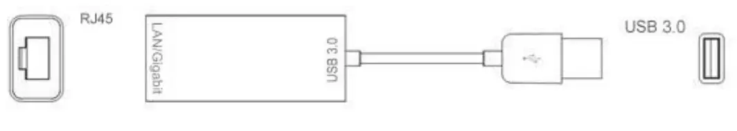 SECOMP 12991105 USB 3 2 Gen 1 to Gigabit Ethernet Converter - PANEL