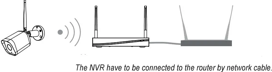 VIMAR 46242.036C Bullet Wi-Fi Camera for 46KIT.036C Kit-fig7
