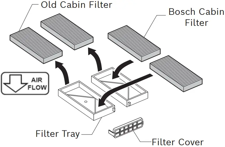 BOSCH H04 Cabin Air Filter - Bosch cabin filter