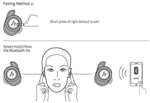 SOUNDSTREAM h2go True Wireless Sound Earbuds - Binaural mode-Pairing Method 2