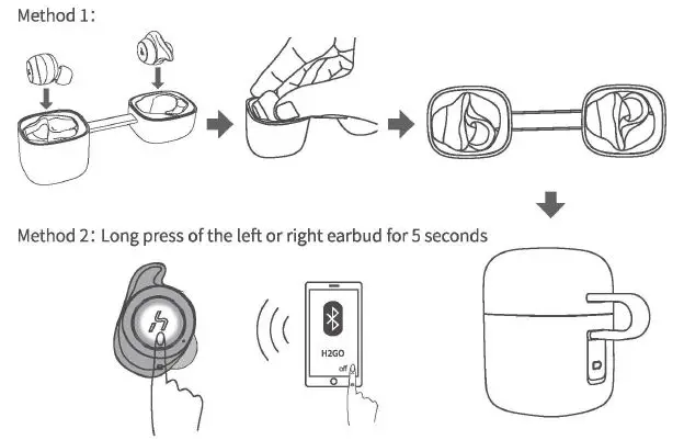 SOUNDSTREAM h2go True Wireless Sound Earbuds - Power off