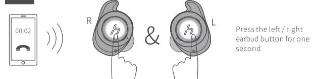 SOUNDSTREAM h2go True Wireless Sound Earbuds - Reject a call