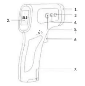 Piper Home TG8818N Contactless Digital Infrared Thermometer Instruction Manual - Product Overview