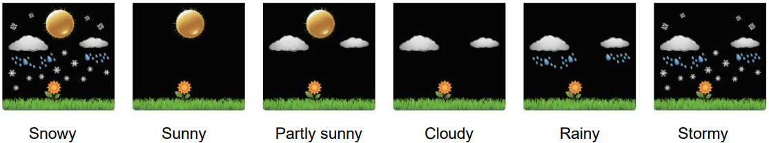 ACCUR8 YD8230A 4UK BL Weather Forecast Station - Weather Forecast