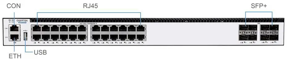 QSFPTEK -S560024T8X-24-Port-Gigabit-Ethernet-L3+-Switch-fig-2