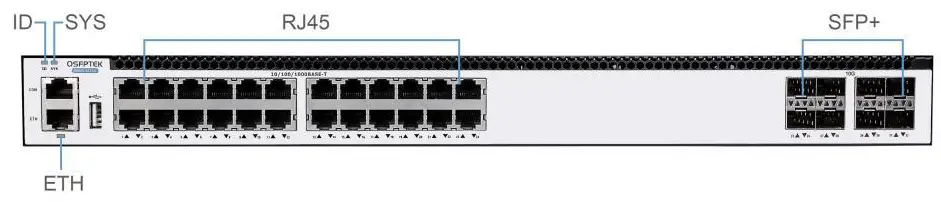 QSFPTEK -S560024T8X-24-Port-Gigabit-Ethernet-L3+-Switch-fig-3