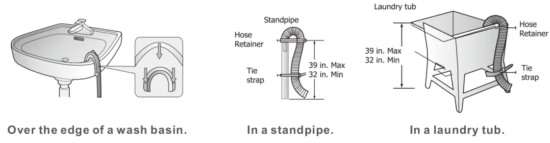 comfee Washing Machine - drene hose.