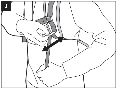 To Adjust The Support Harness