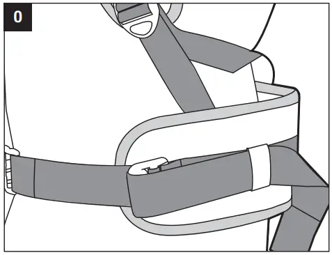 To Adjust The Support Harness