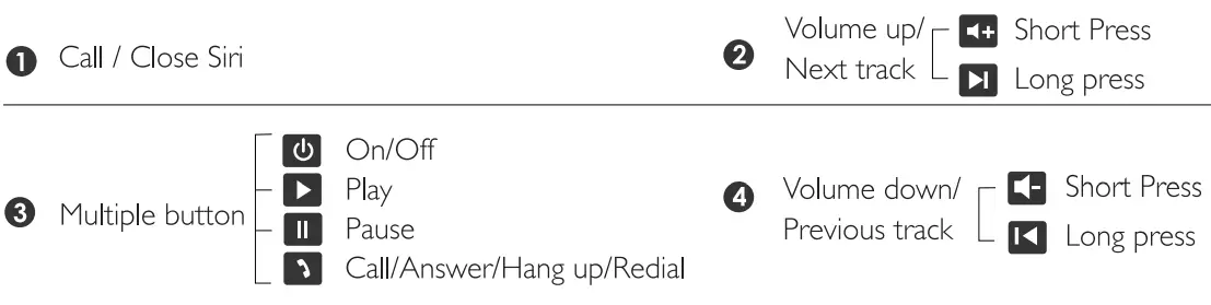 bopmen S80 Bluetooth Over Ear Headphones-call