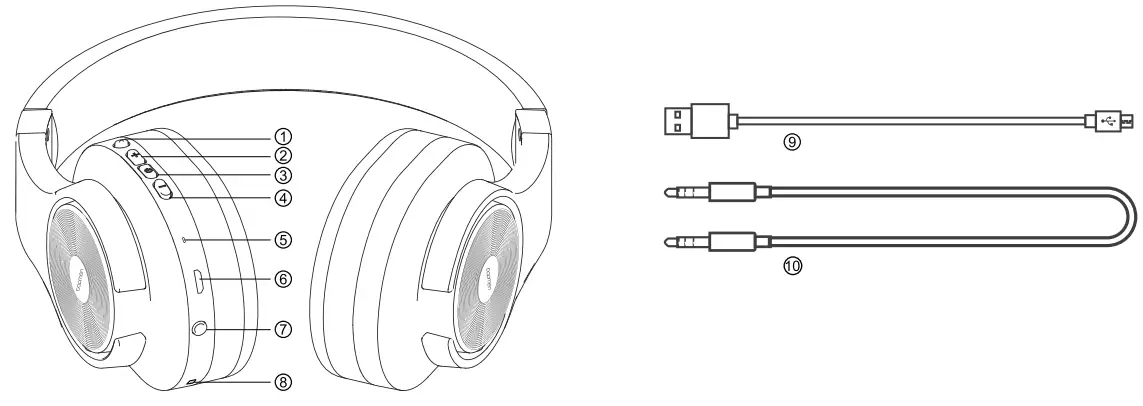 bopmen S80 Bluetooth Over Ear Headphones-introduction
