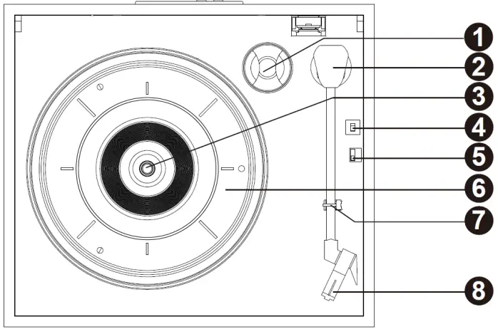 FENTON RP170 Series Record Player - figure 1