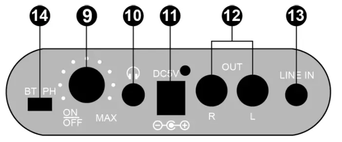 FENTON RP170 Series Record Player - figure 2