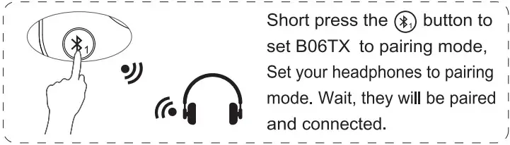 1Mii B06TX Bluetooth 5.0 Transmitter for TV to Wireless Headphone Speaker - fig4