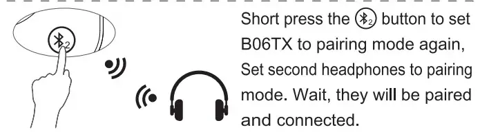 1Mii B06TX Bluetooth 5.0 Transmitter for TV to Wireless Headphone Speaker - fig5