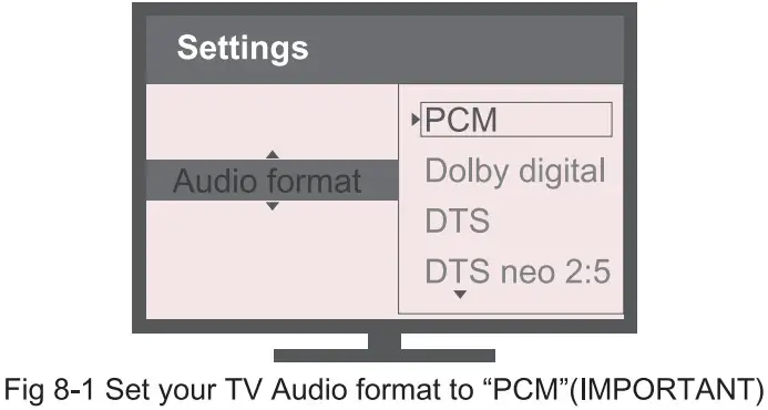 1Mii B06TX Bluetooth 5.0 Transmitter for TV to Wireless Headphone Speaker - fig6