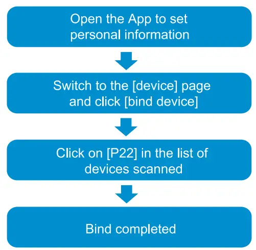 KALINCO P22 Smart Watch - fig8