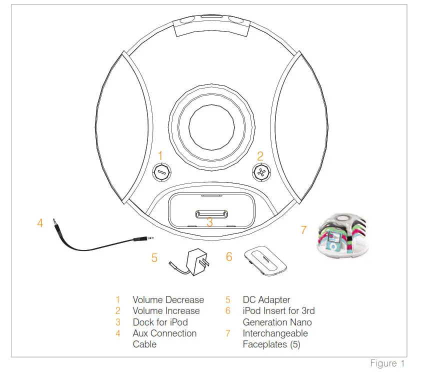 Homedics DP-310 Dock n Party Speaker System - Figure 1