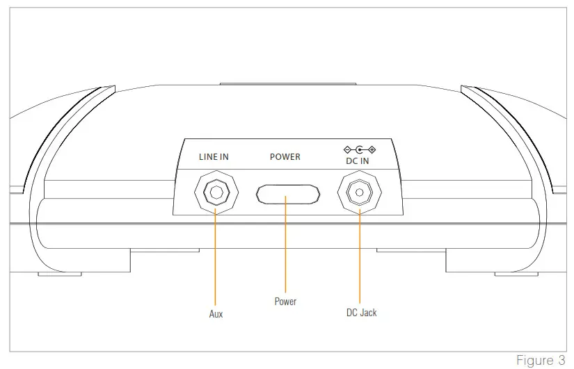 Homedics DP-310 Dock n Party Speaker System - Figure 3
