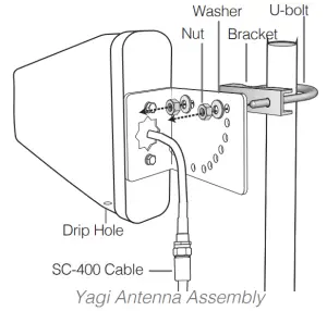 SureCall FusionProfessional Cellular signal booster kit for the Home or Office - Antenna2