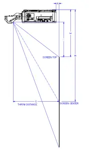 NEC PX1005QL Laser Projector - Installation