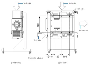 NEC PX1005QL Laser Projector - Installation18