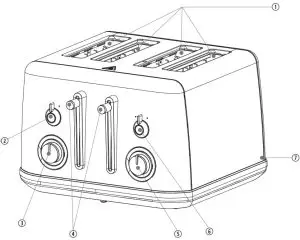 Sunbeam TA2740 Alinea Collection 4 Slice Toaster - Features of your Alinea