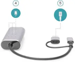 DIGITUS DN-3028 USB Type -Back view