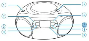 PHILIPS AZB500 Radio - Overview