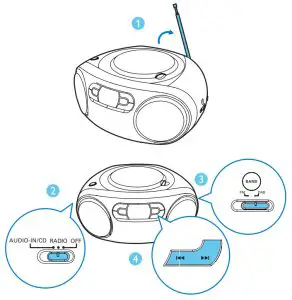 PHILIPS AZB500 Radio - System menus