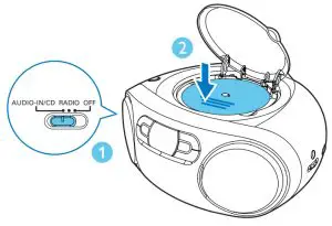 PHILIPS AZB500 Radio - fig 4
