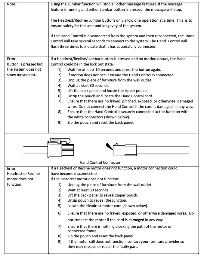 Air Massage Standard Functions Table 3
