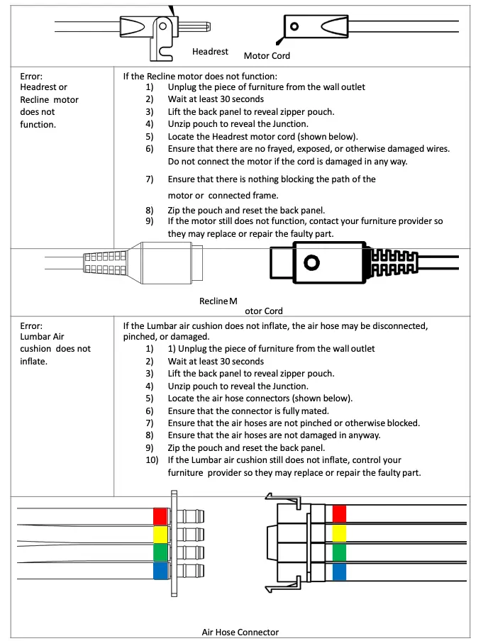 Air Massage Standard Functions Table 4