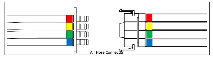 Air Massage Standard Functions Table 6