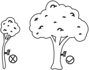 Operation Instructions