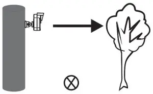 Operation Instructions