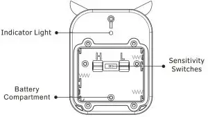 Wireless Motion Sensor