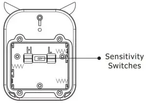 Operation Instructions