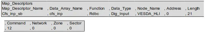 MSA FieldServer FS-8700-43 Vesda Driver- Example 8