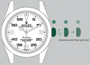 ROLEX Oyster Perpetual Air King Watch - Initial winding and setting