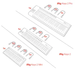 iRig Keys 2